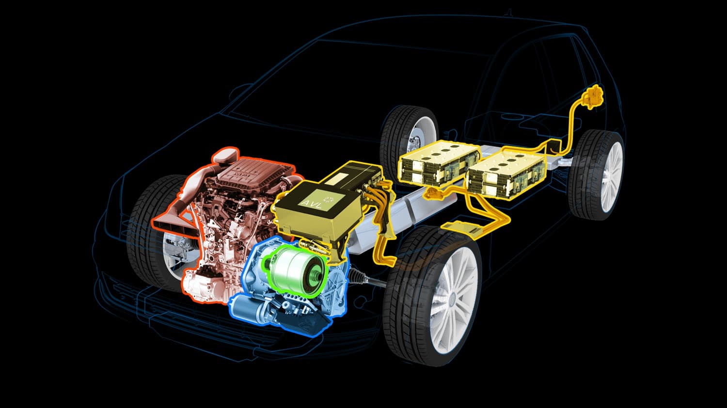 Electric Vehicle Charging